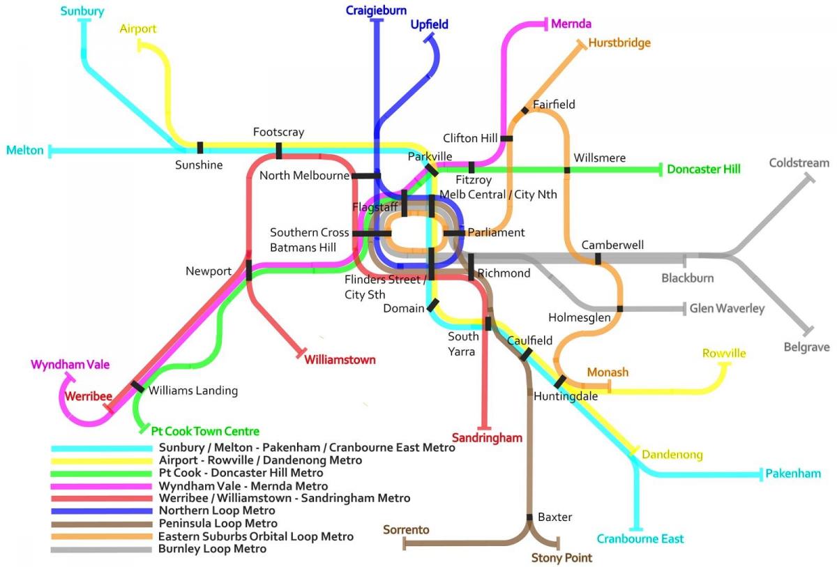 metro train ramani ya Melbourne