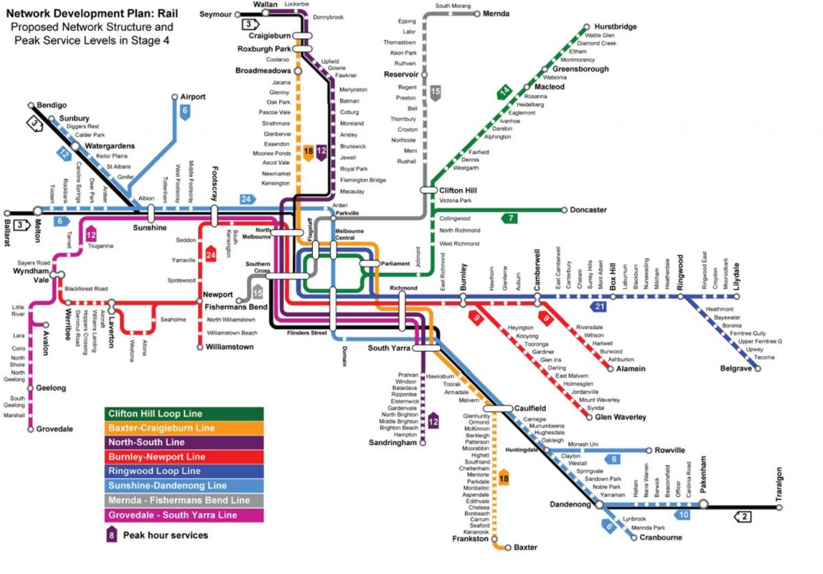 metro ramani ya Melbourne